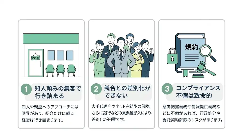 独立前に知るべき3つの重要課題